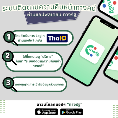 ตัวอย่าง_อินโฟ-ระบบติดตามความคืบหน้าทางคดี-1024x1024